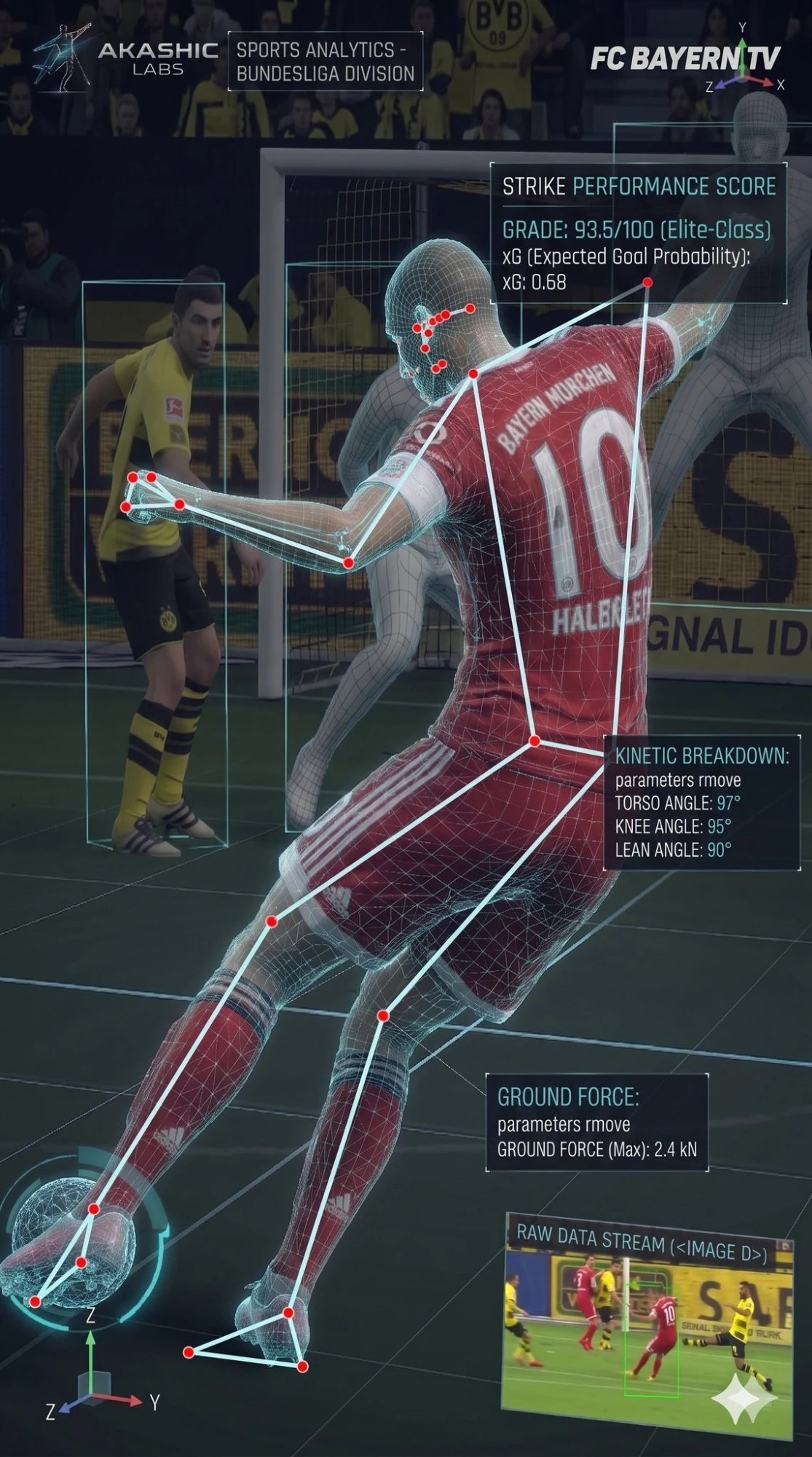 xP breakdown of Arjen Robben's finesse strike